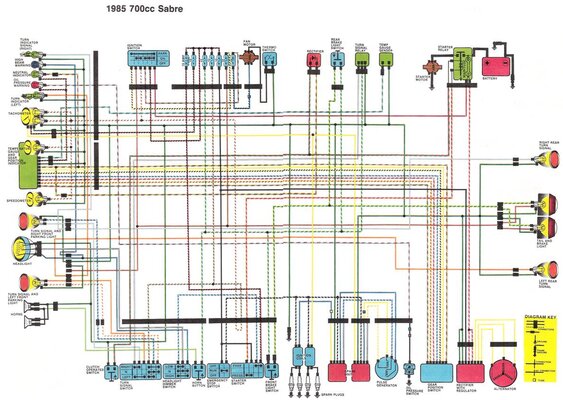 1985 700cc Sabre Wiring Diagram.JPG