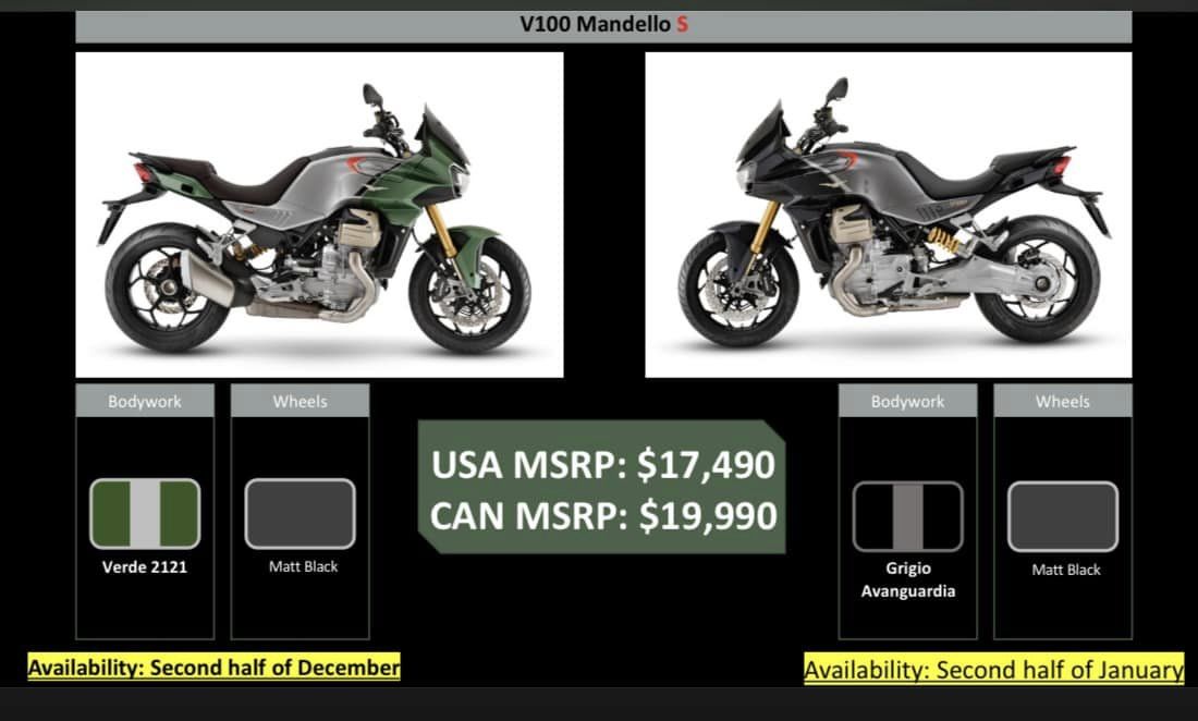 2023 Moto Guzzi V100 S - Grigio Avanguardia — AF1 RACING