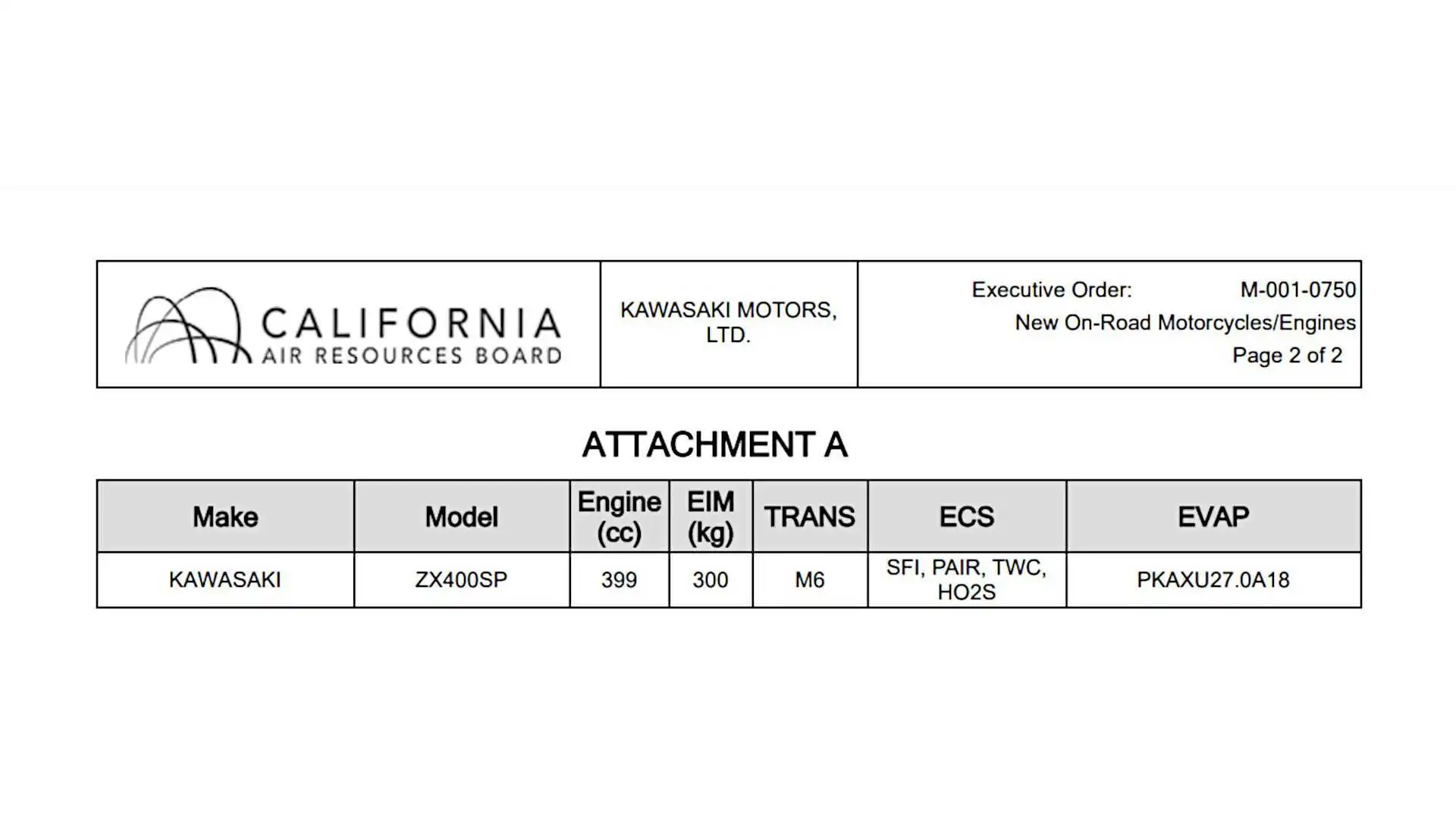 kawasaki-zx400sp-carb-executive-order-screenshot.webp